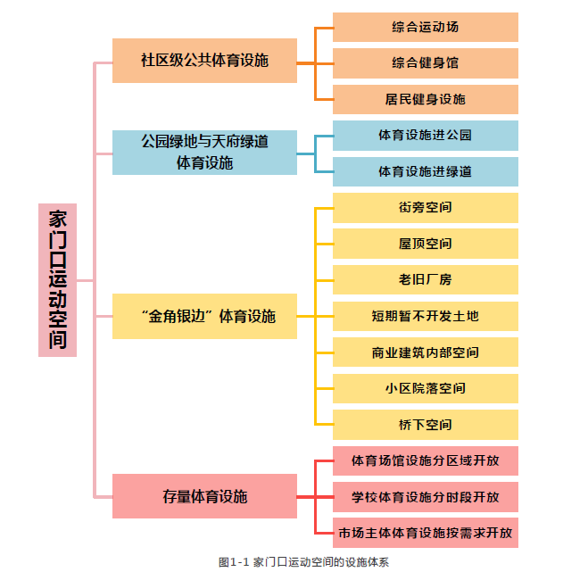 微信截图_20210923110437.png